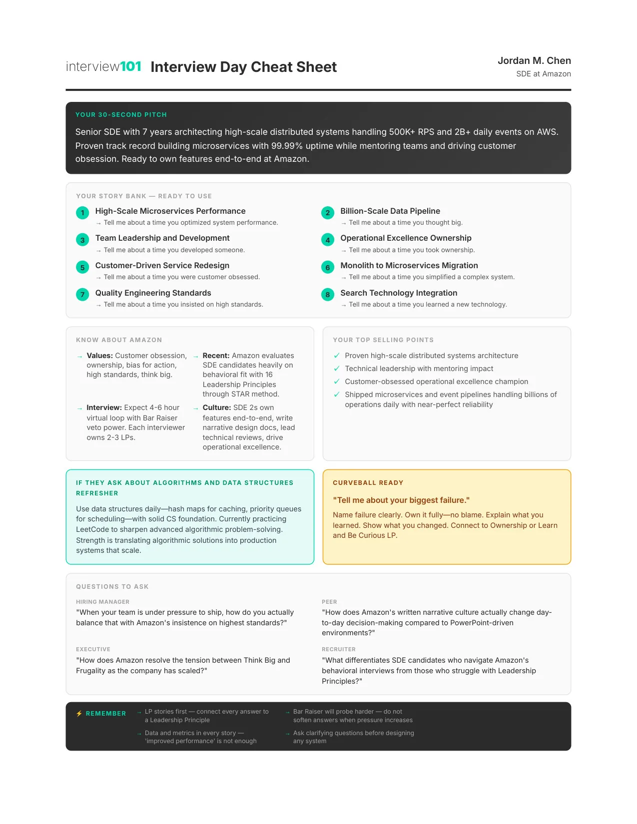 Interview Day Cheat Sheet
