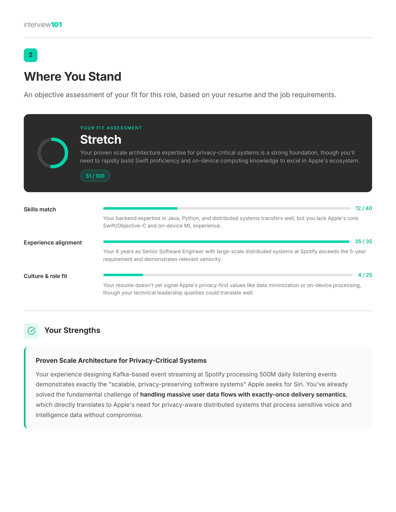 Where You Stand — Apple TPM interview report