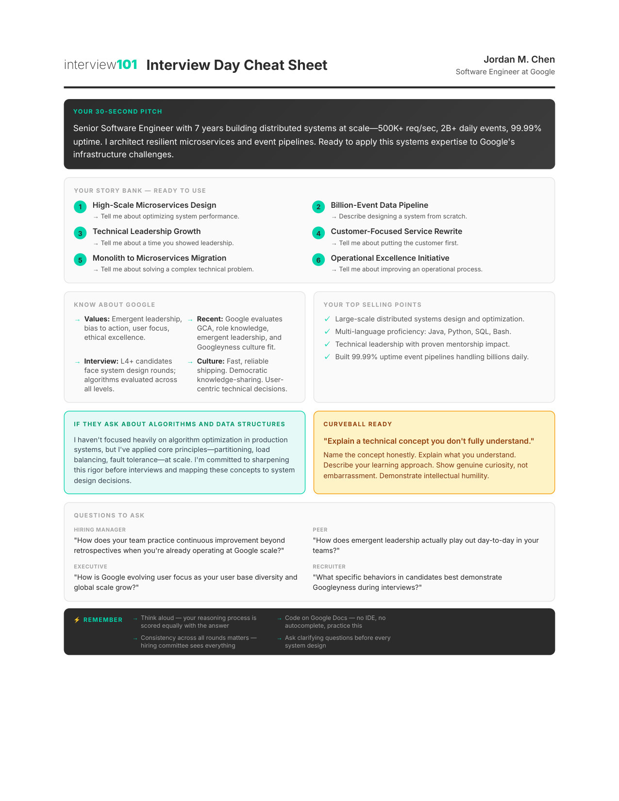 Interview Day Cheat Sheet — Google TPM interview report