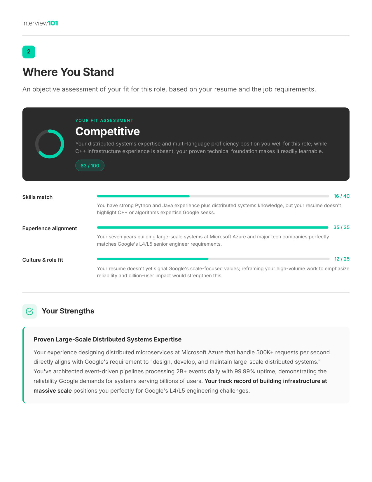 Where You Stand — Google TPM interview report