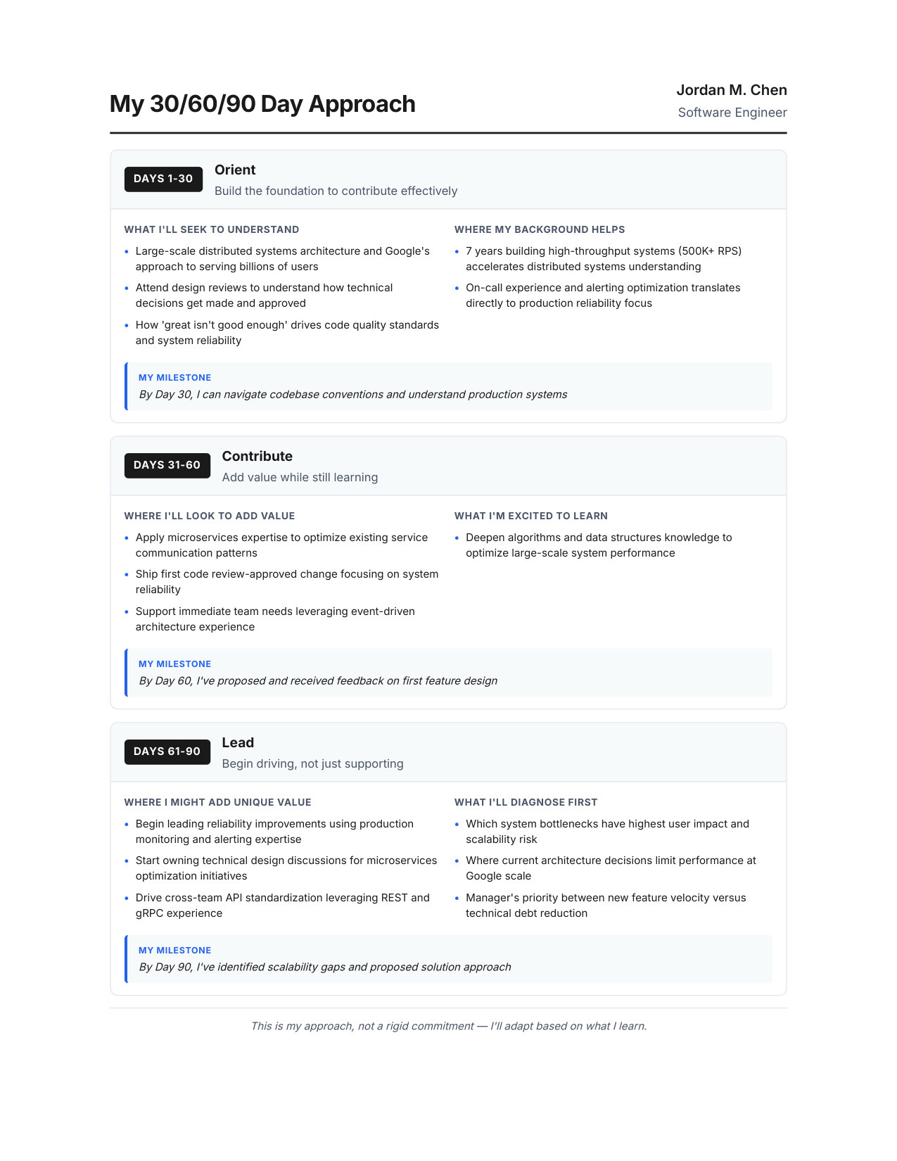 30/60/90 Day Plan — Google TPM interview report