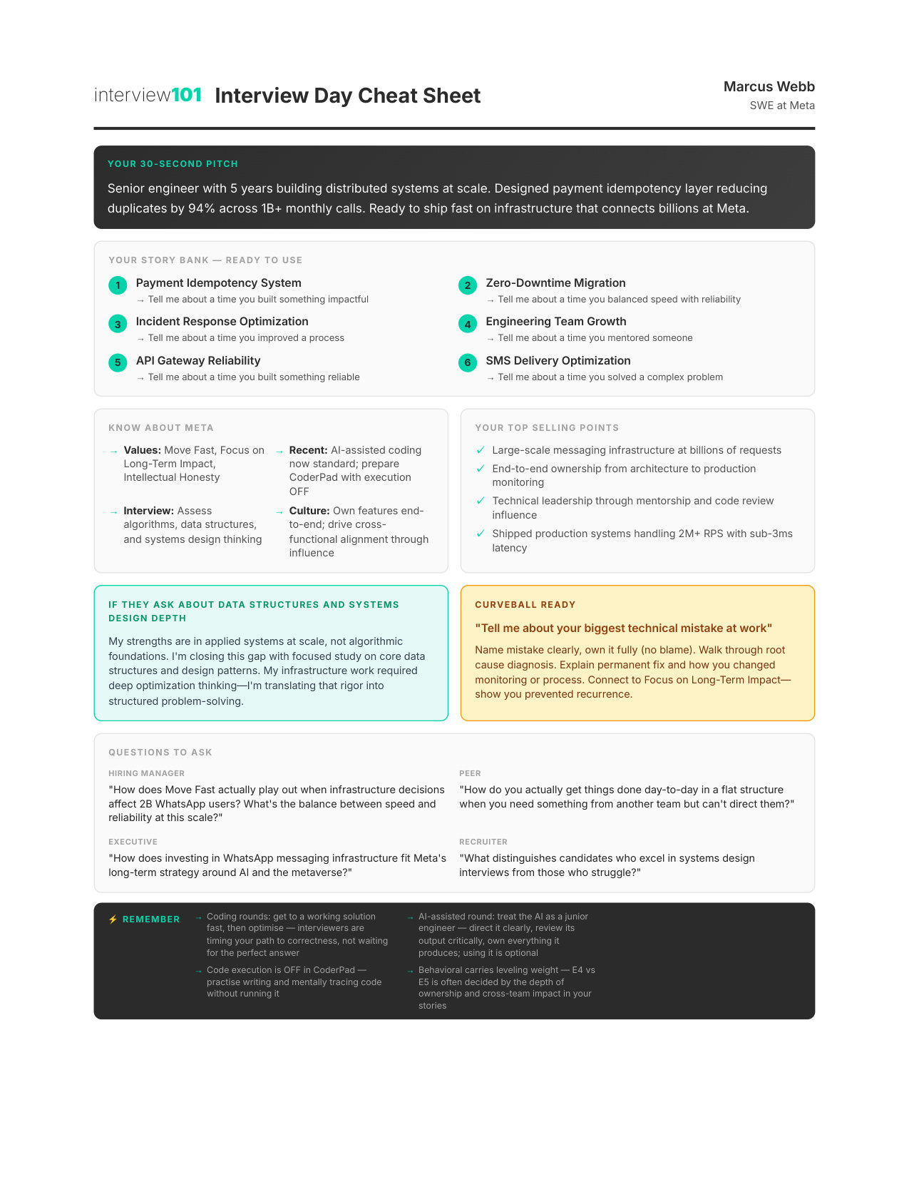 Interview Day Cheat Sheet — Meta MLE interview report