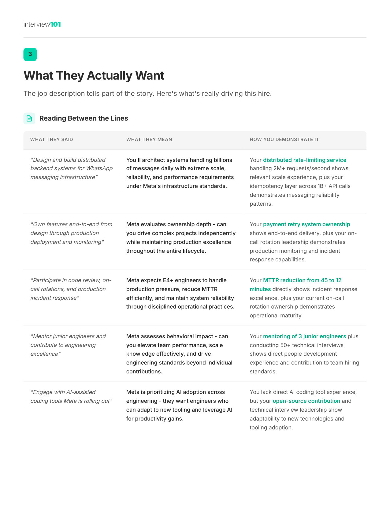 What They Actually Want — Meta MLE interview report