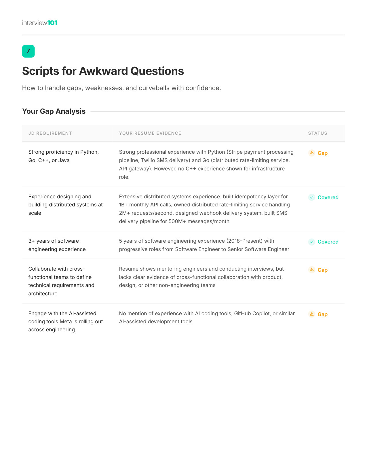 Scripts for Awkward Questions — Meta MLE interview report
