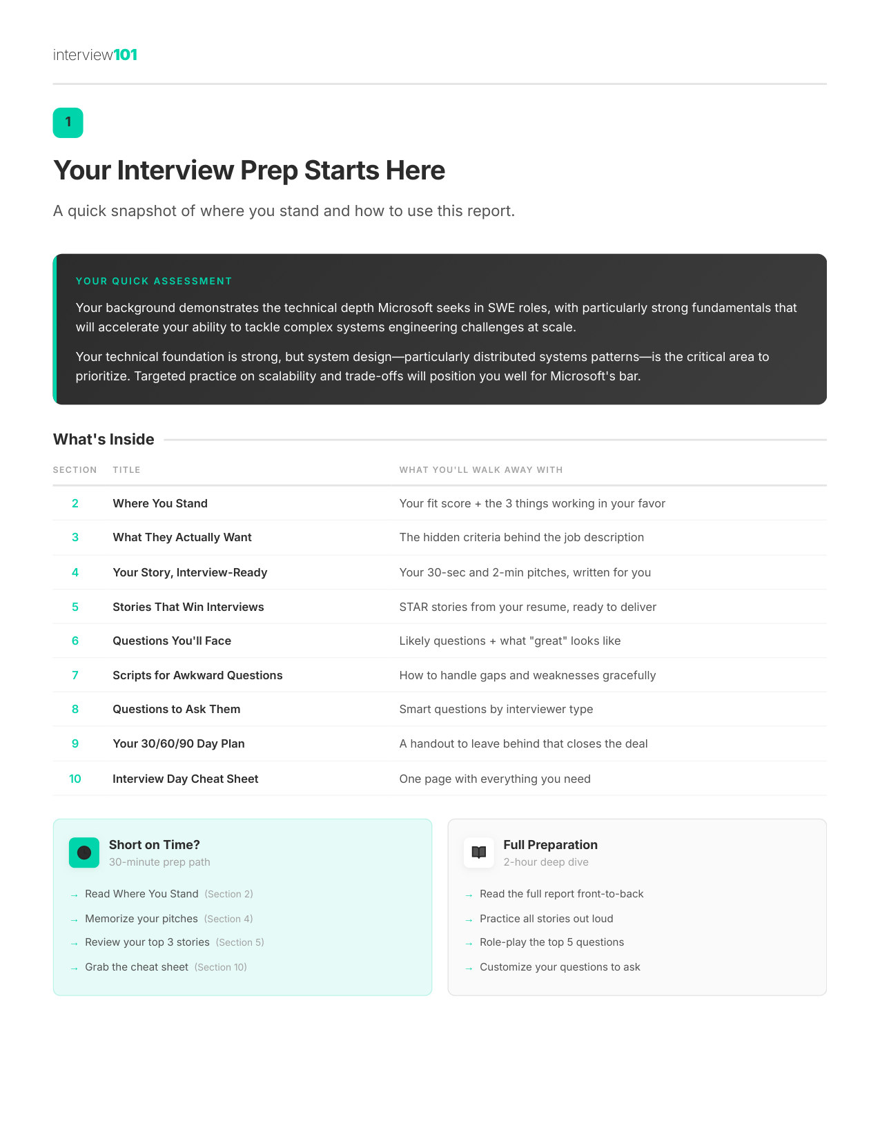 Your Interview Prep Starts Here — Microsoft TPM interview report