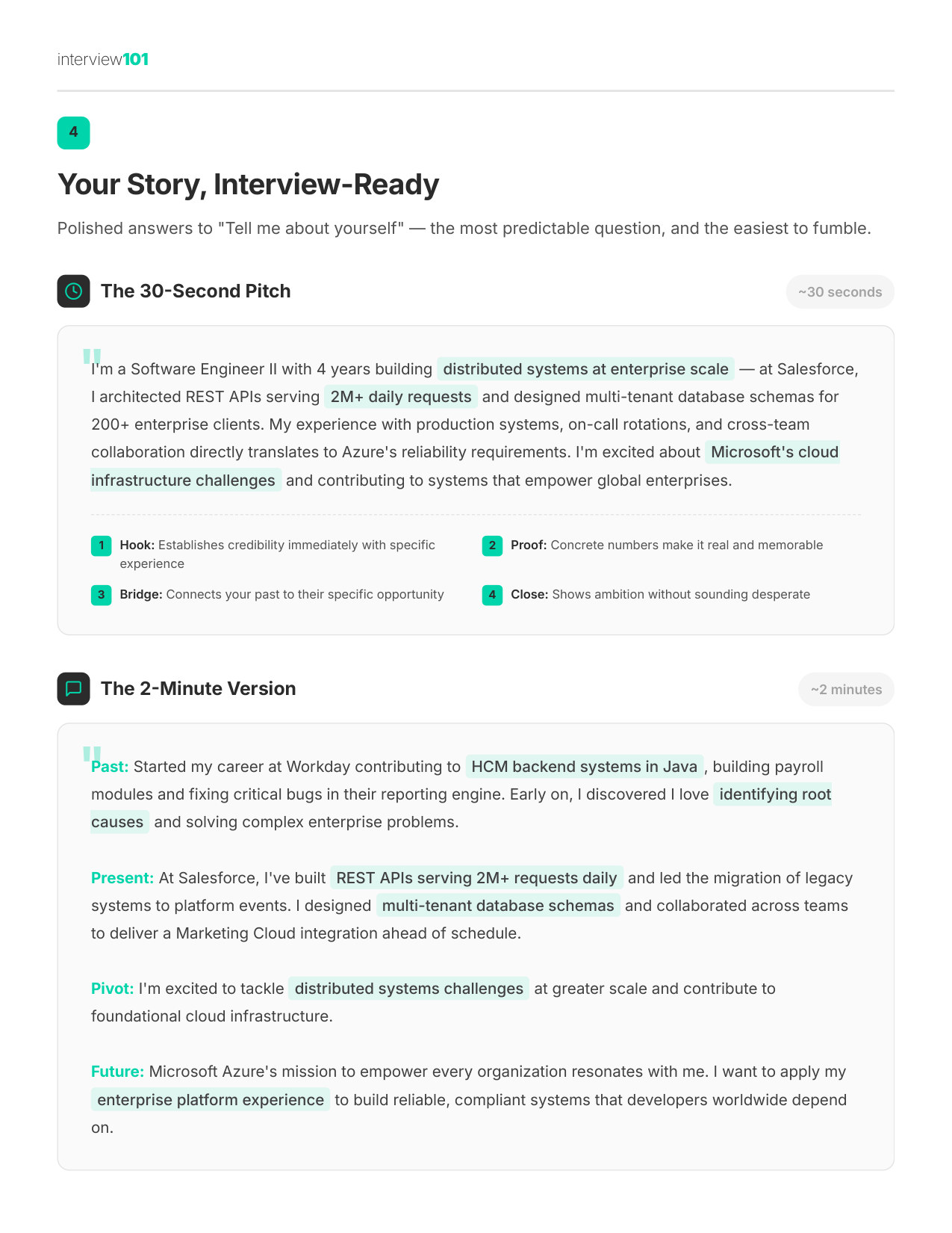 Your 2-Minute Pitch — Microsoft TPM interview report
