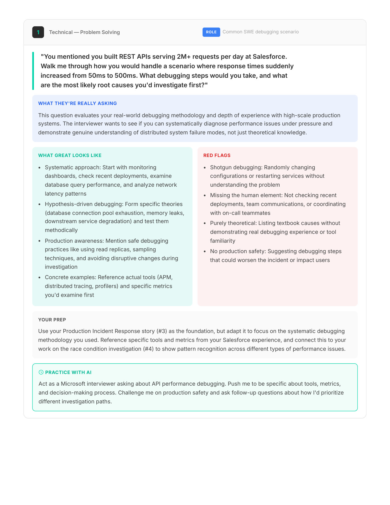 Questions You'll Face — Microsoft TPM interview report