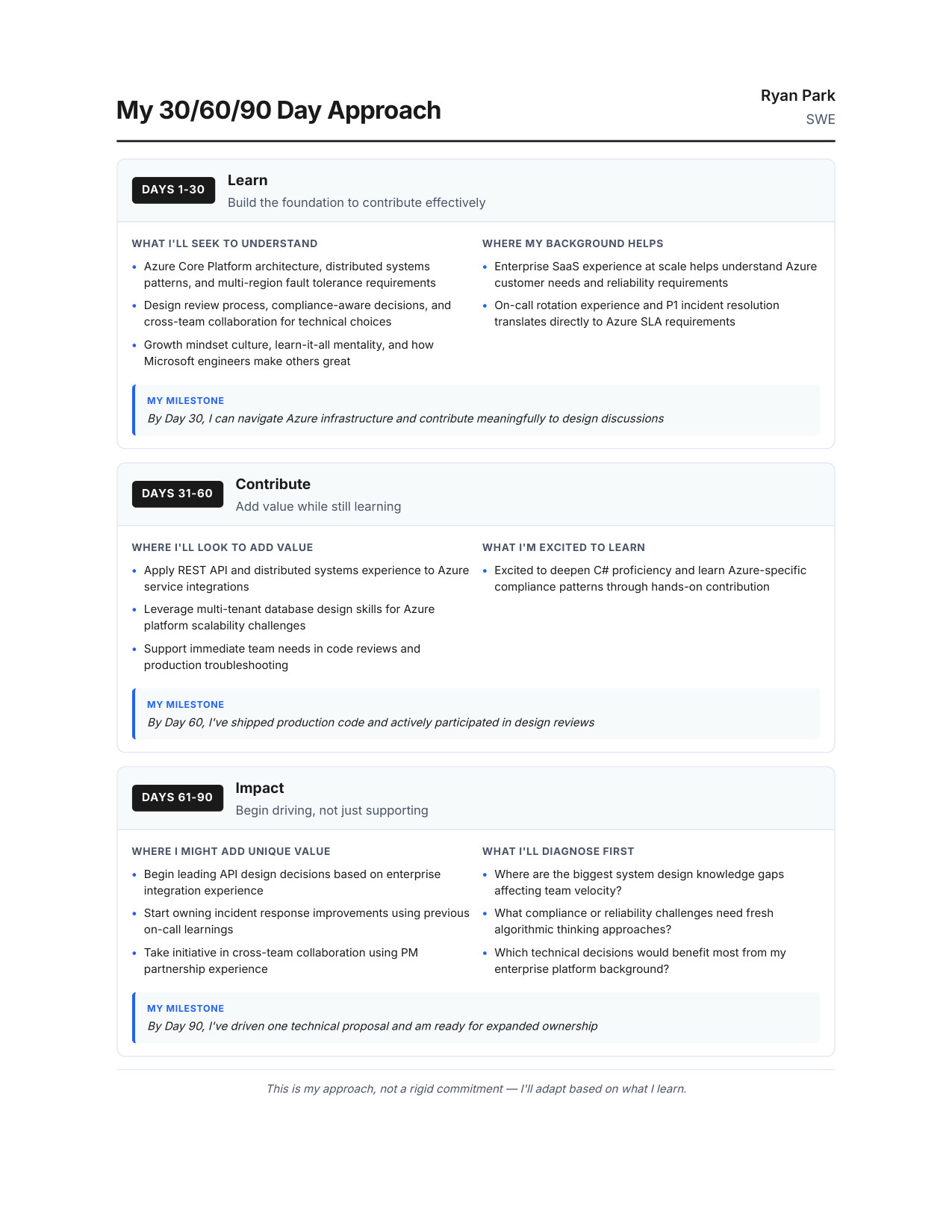 30/60/90 Day Plan — Microsoft TPM interview report