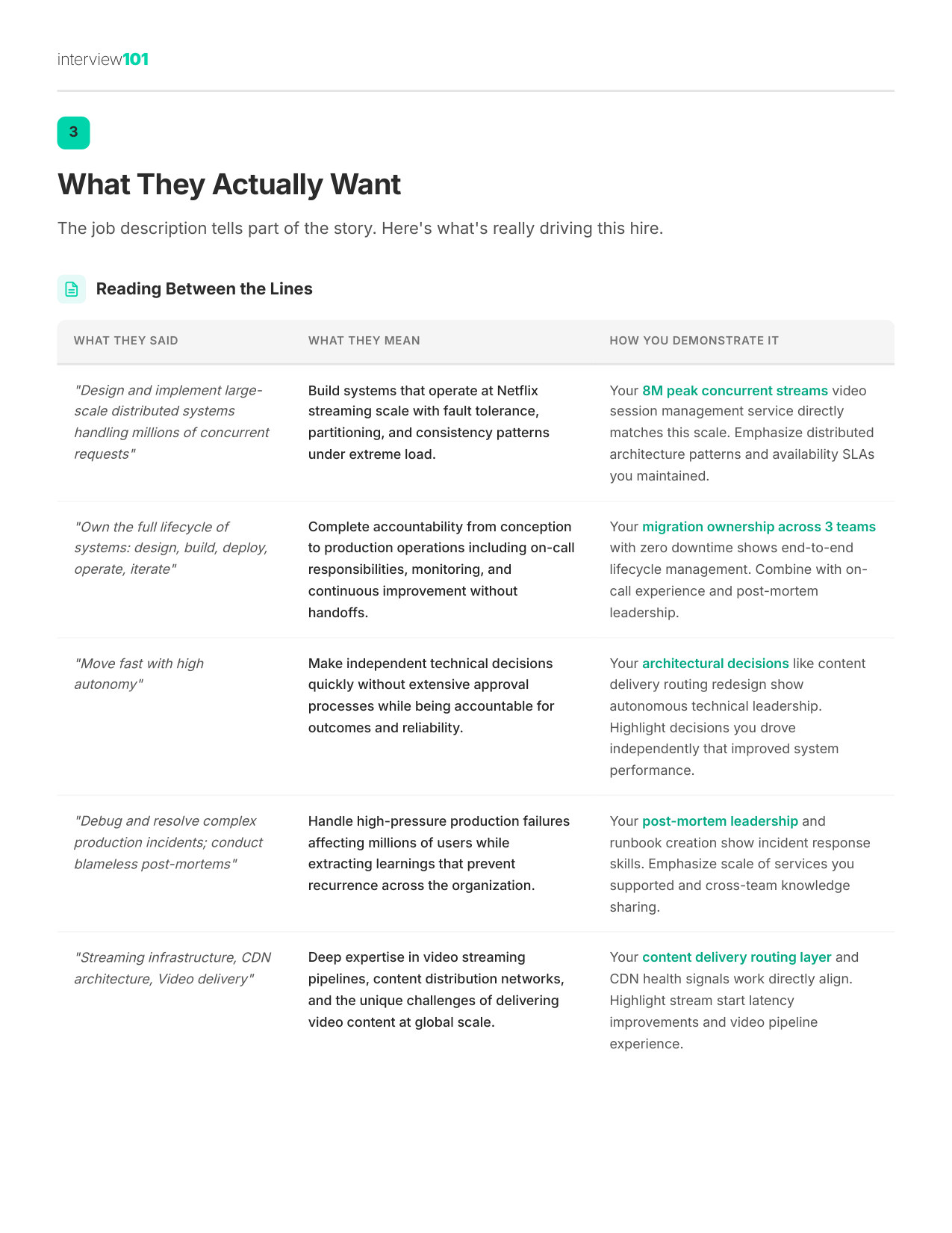 What They Actually Want — Netflix DE interview report