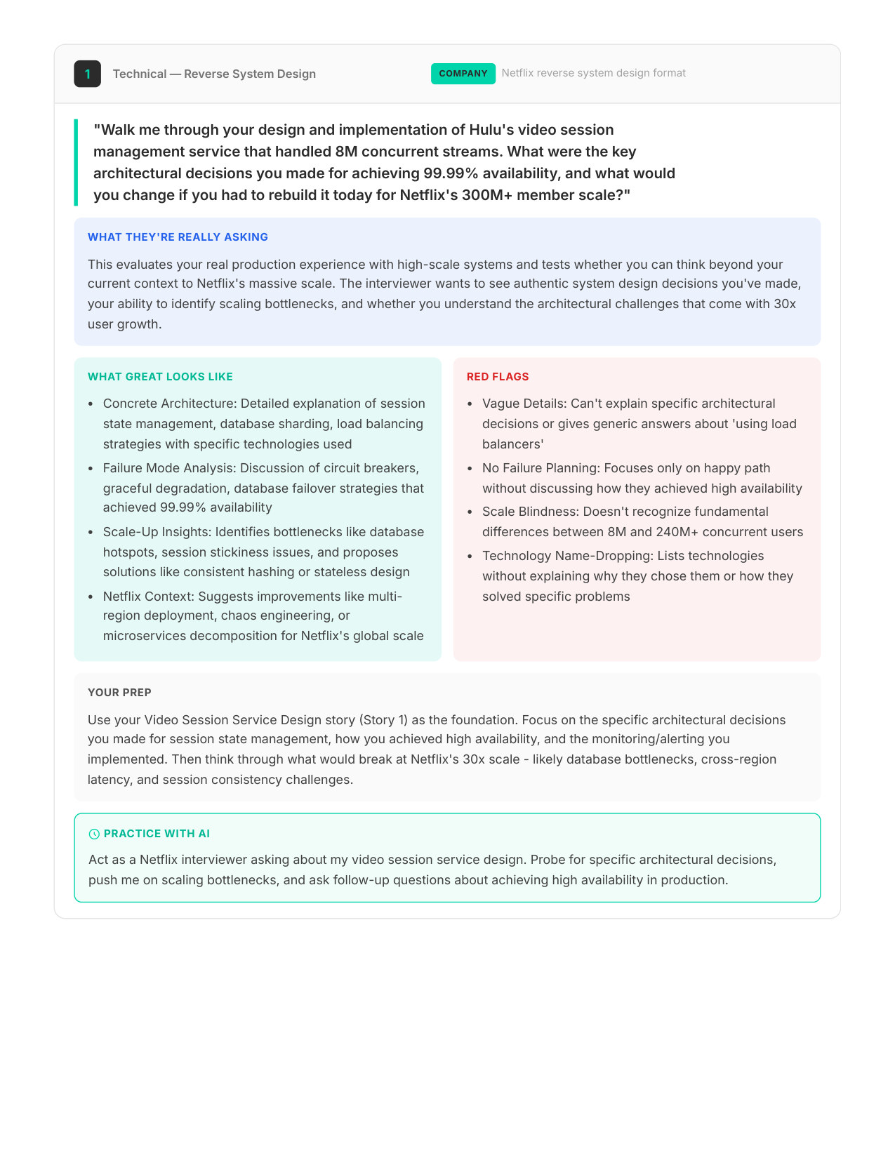 Questions You'll Face — Netflix DE interview report