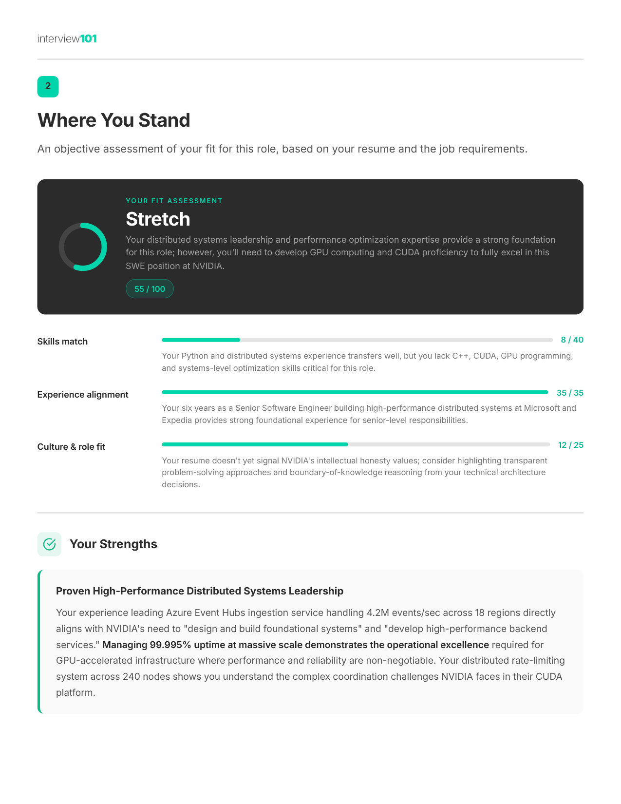 Where You Stand — NVIDIA MLE interview report